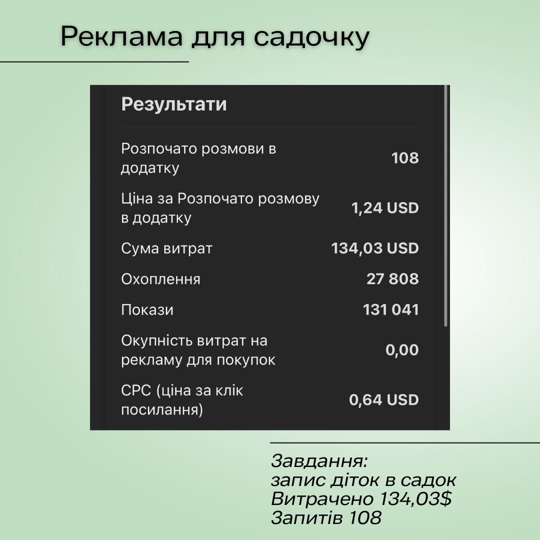 Цільові заявки з соціальних мереж. SMM, таргет, просування у FB, insta