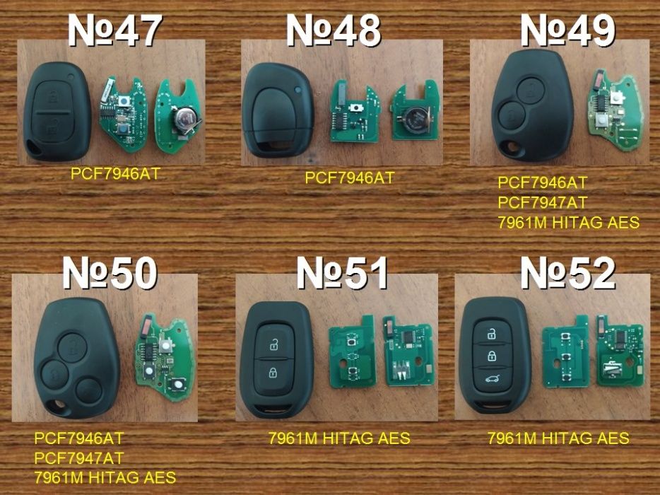 (№47-52) Ключ з платою та чіпом. Renault Opel Vivaro Рено Мастер