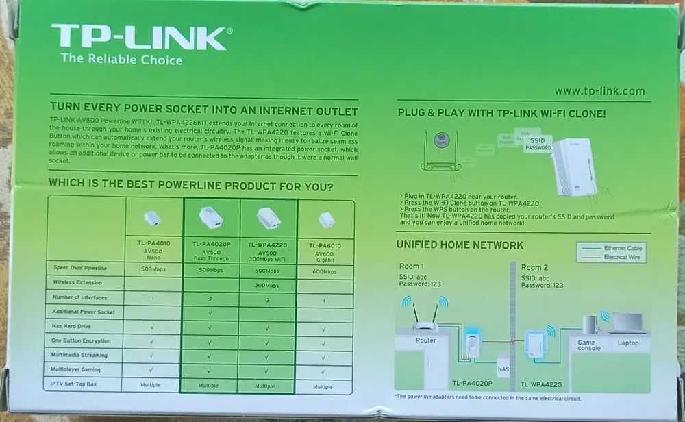Tp-Link AV500 Powerline WiFi kit