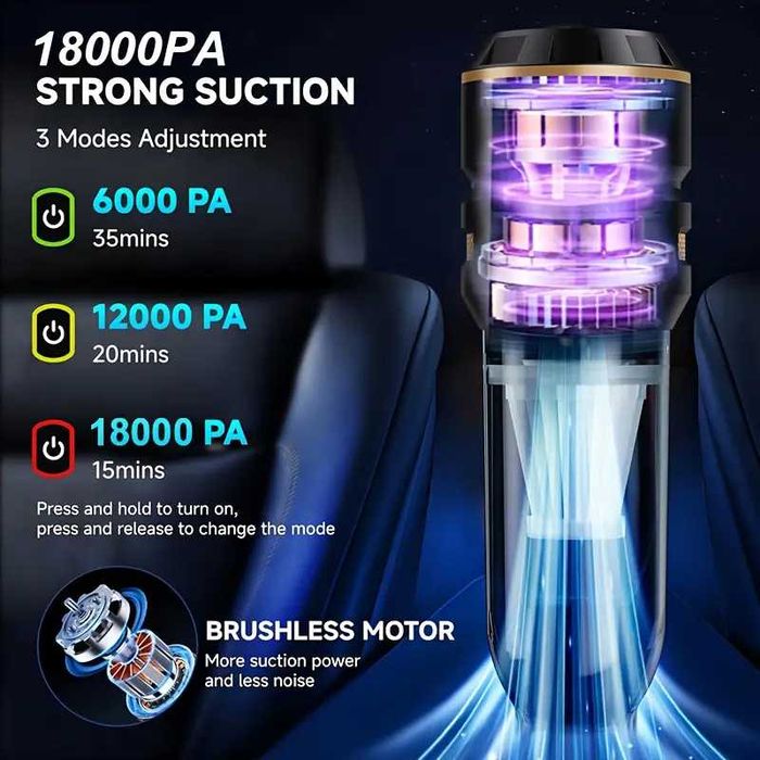 Пылесос аккумуляторный мини 4в1 18000Па БМ 3х скорости 10 насадок