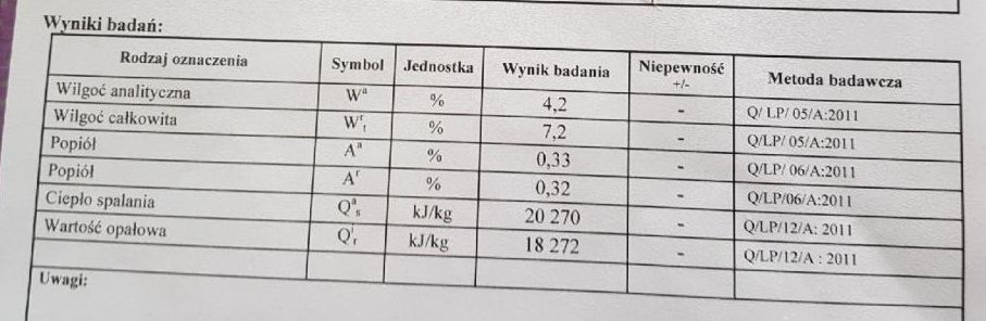 PROMOCJA!!! Pelet drzewny SOSNOWy 6mm. Przy większej ilości RABAT