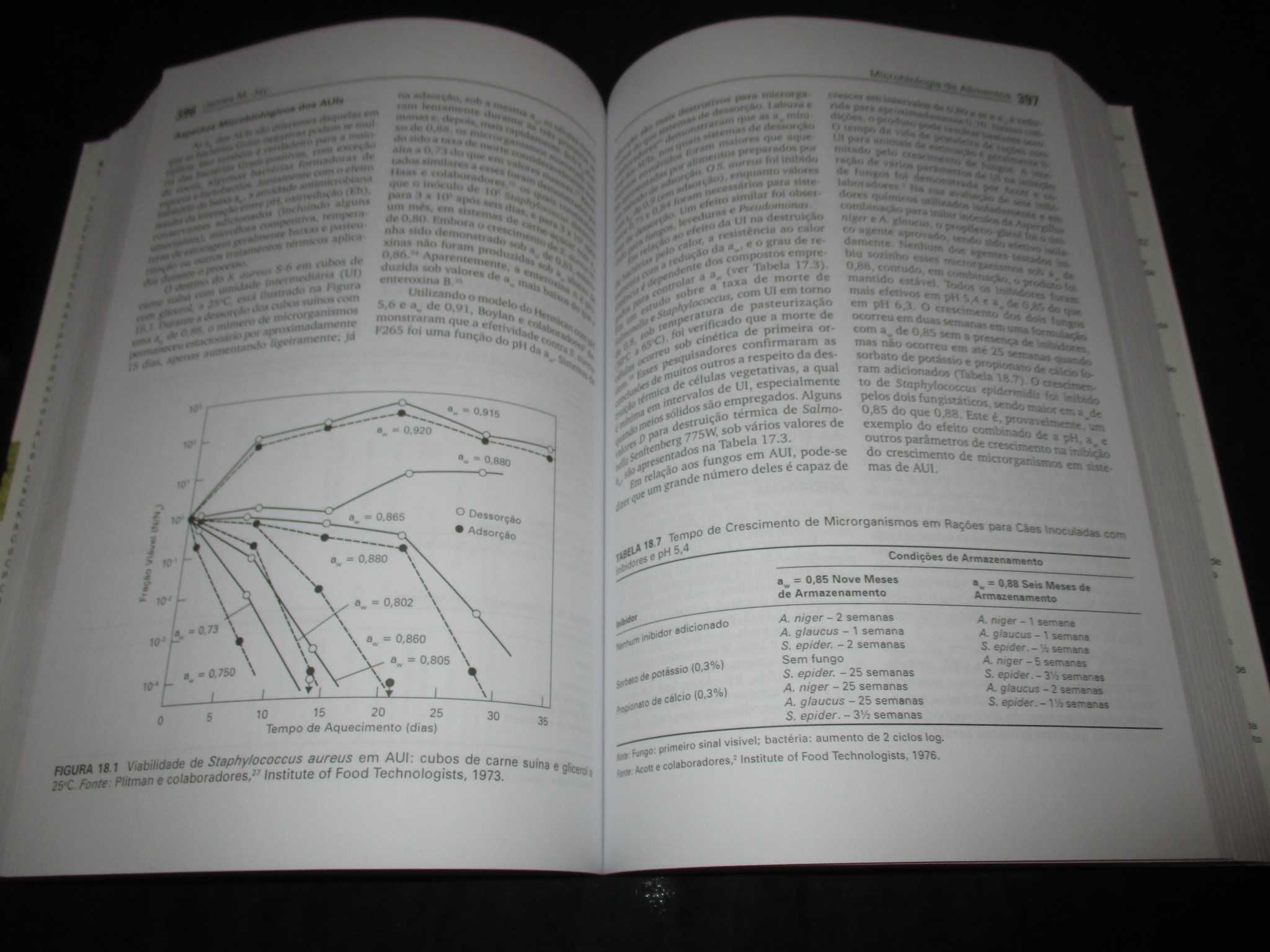 Livro Microbiologia de Alimentos James M. Jay Artmed