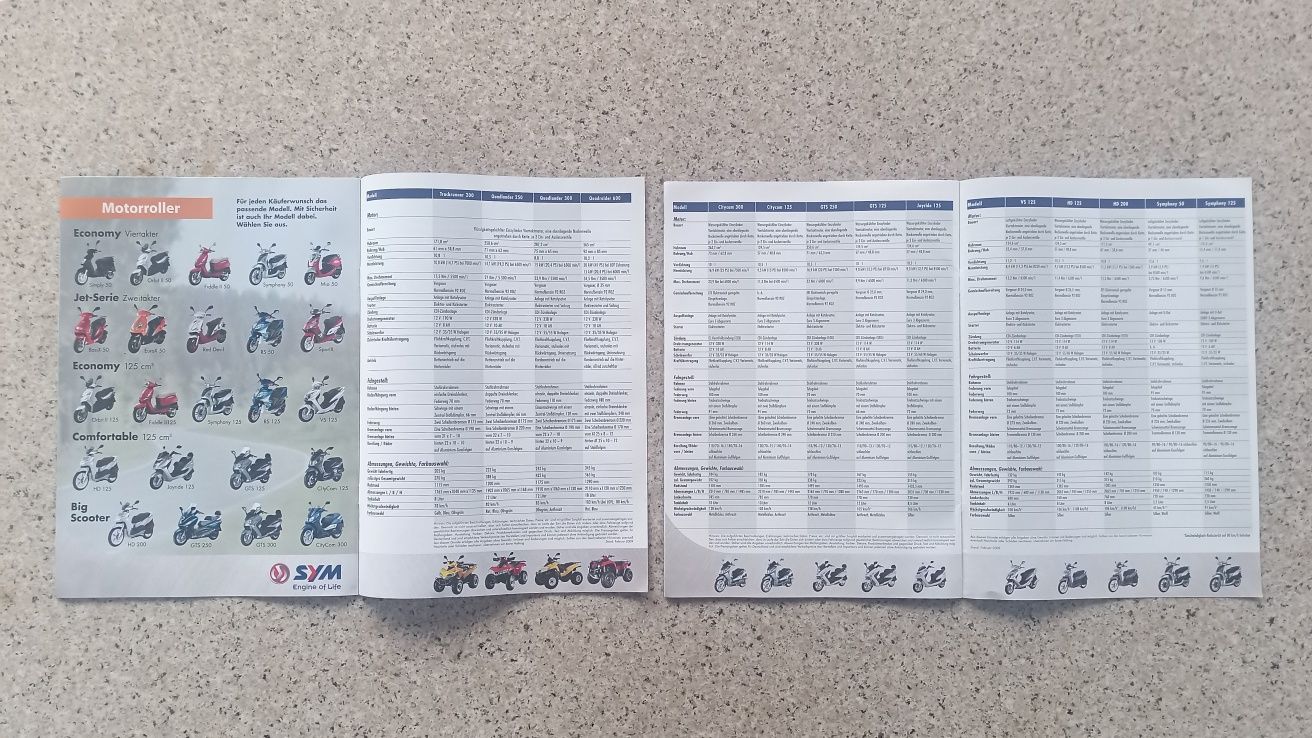SYM Scooter Quad Program, Paleta modeli 2009. Prospekty.