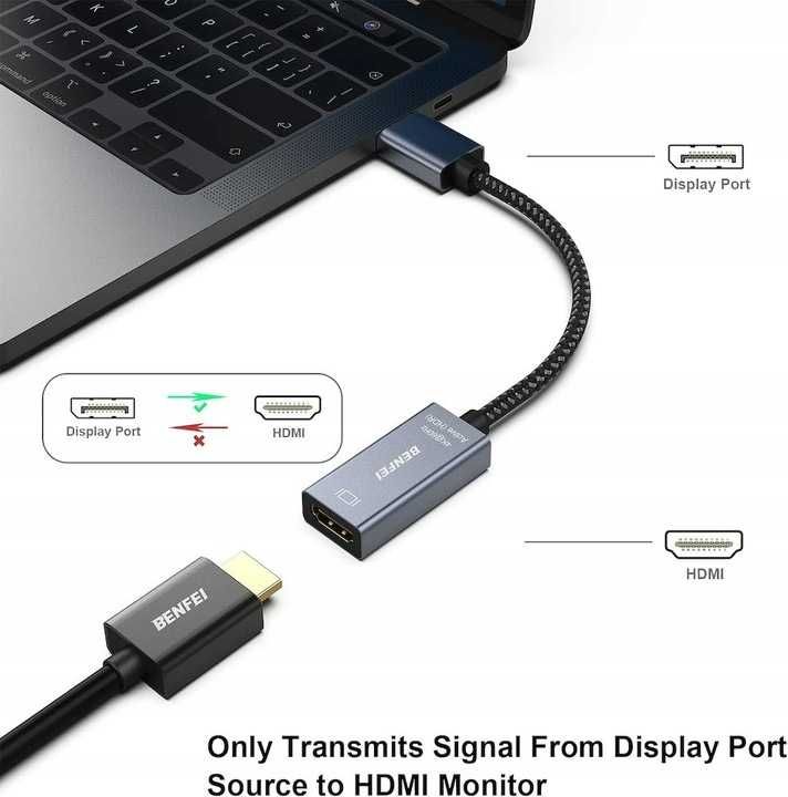 Adapter DisplayPort HDMI HDCP Aktywny 4K 60Hz 2K 144Hz DP DP++ Eyefini