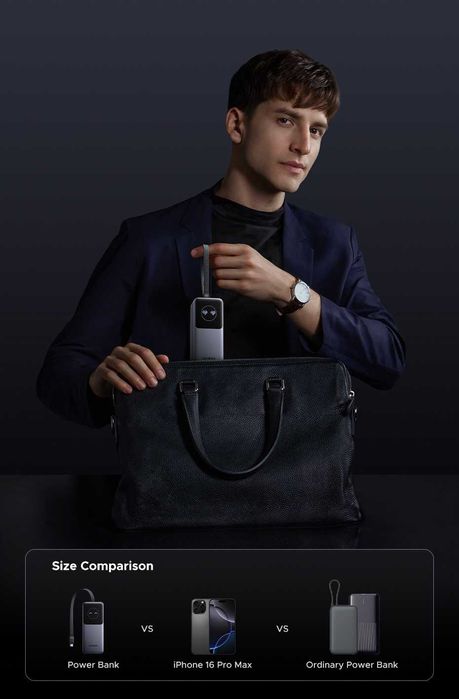 Павербанк UGREEN PB723 Nexode 20000mAh 130W with Built-in USB-C