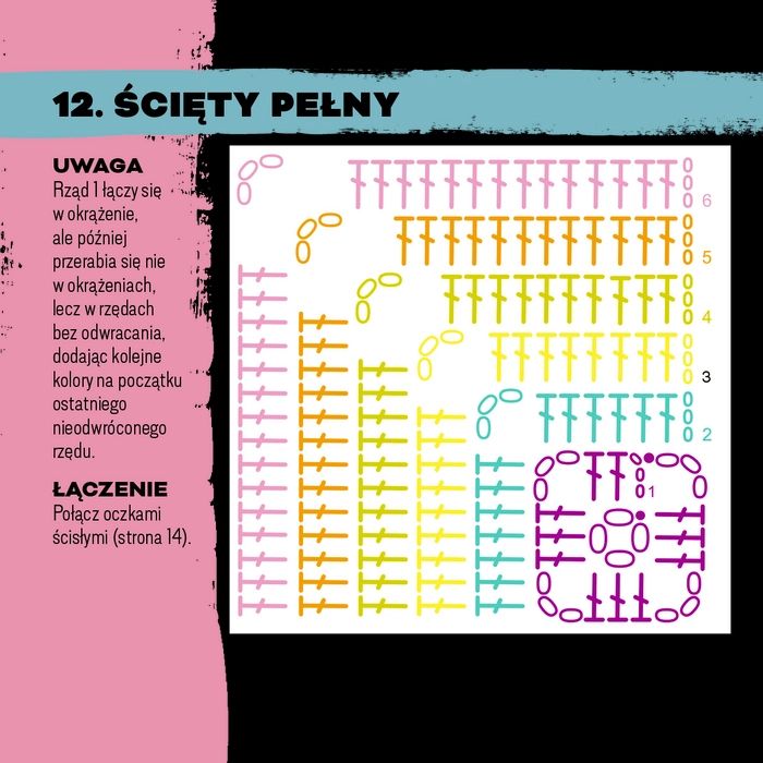 Motywy kwadratowe na szydełku. 50 kart ze wzorami schematami po polsku