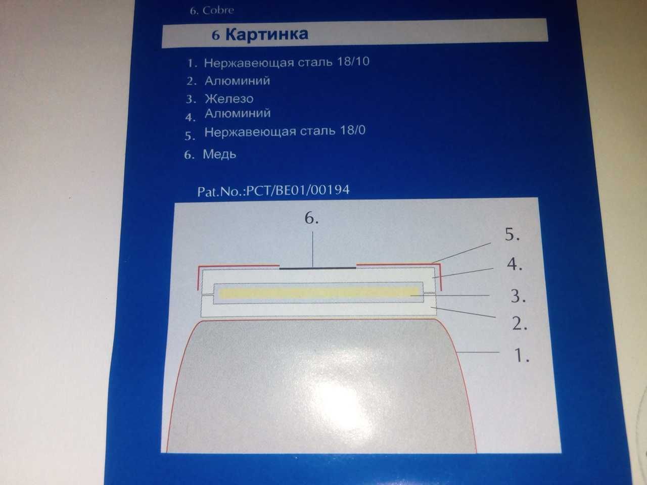 Нов-ий Набор Каструль посуд BERGHOFF Mythe 16од. Кастрюли+сковорода