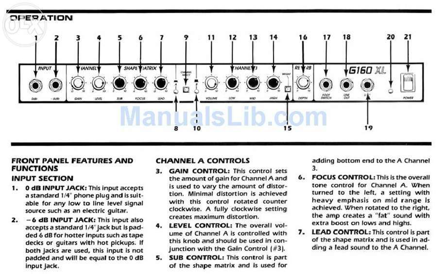 Amplificador de Guitarra Crate