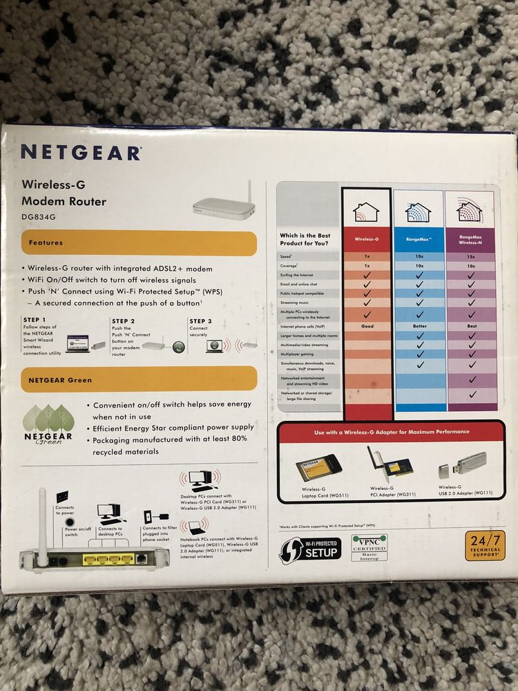 Netgear Modem Router