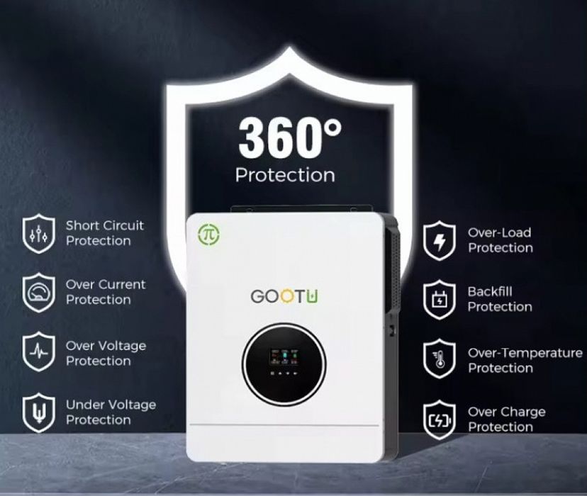 СКЛАД | Гібридний інвертор Gootu JSY 6.2 кВт / 12,4 кВт / Чистий синус