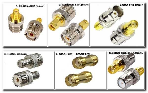 Векторный анализатор DeepVNA-101 NanoVNA