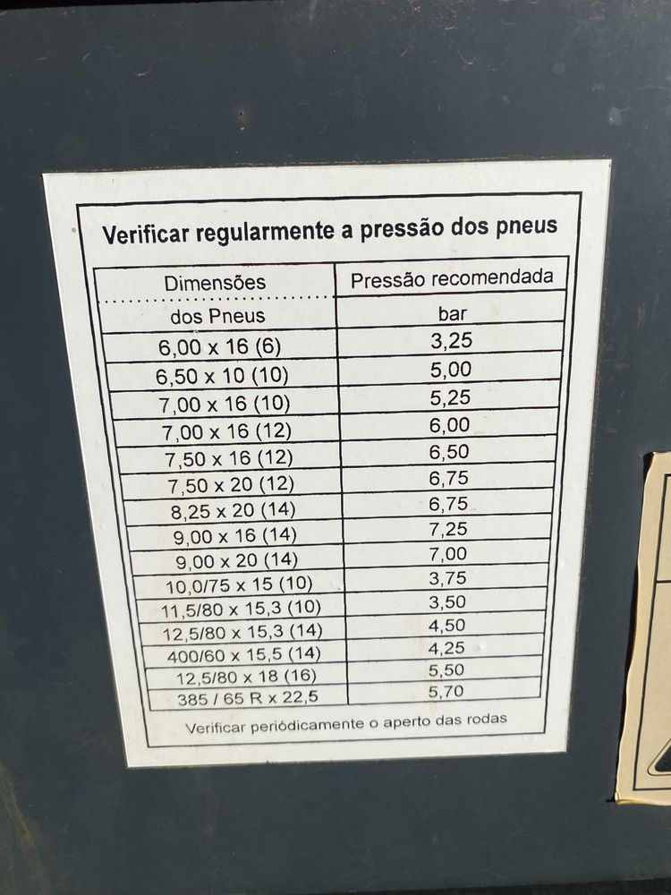 Reboque Agrícola Basculante Joper 5 Ton
