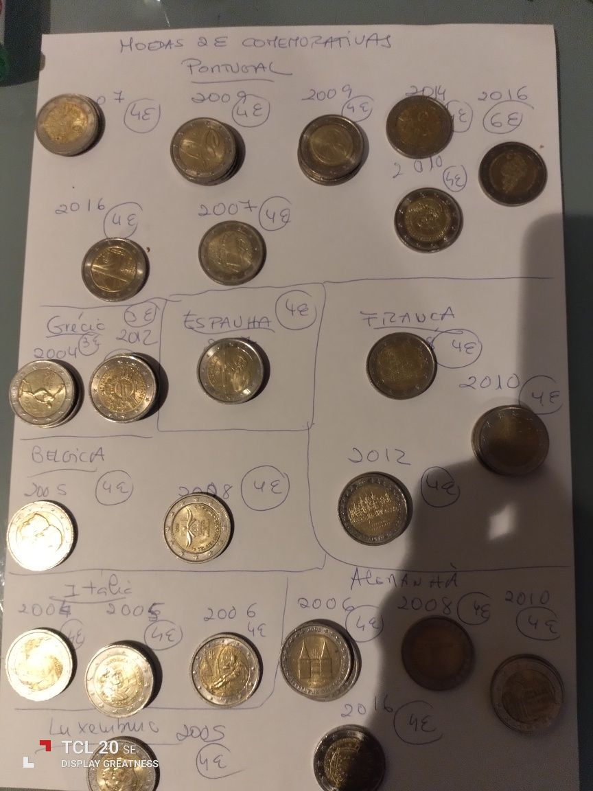 Numismática - moedas comemorativas 2 euros2 euros come