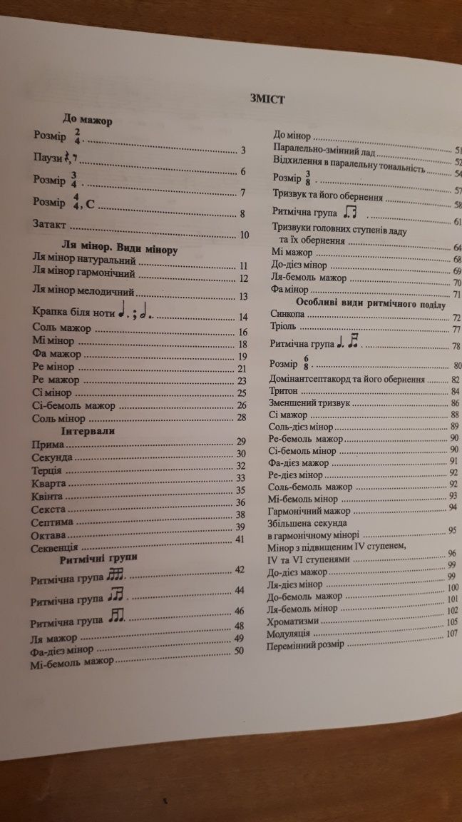 Сольфеджіо для учнів 1-8 класів ДШМ, ДМШ.
На основі українських народн