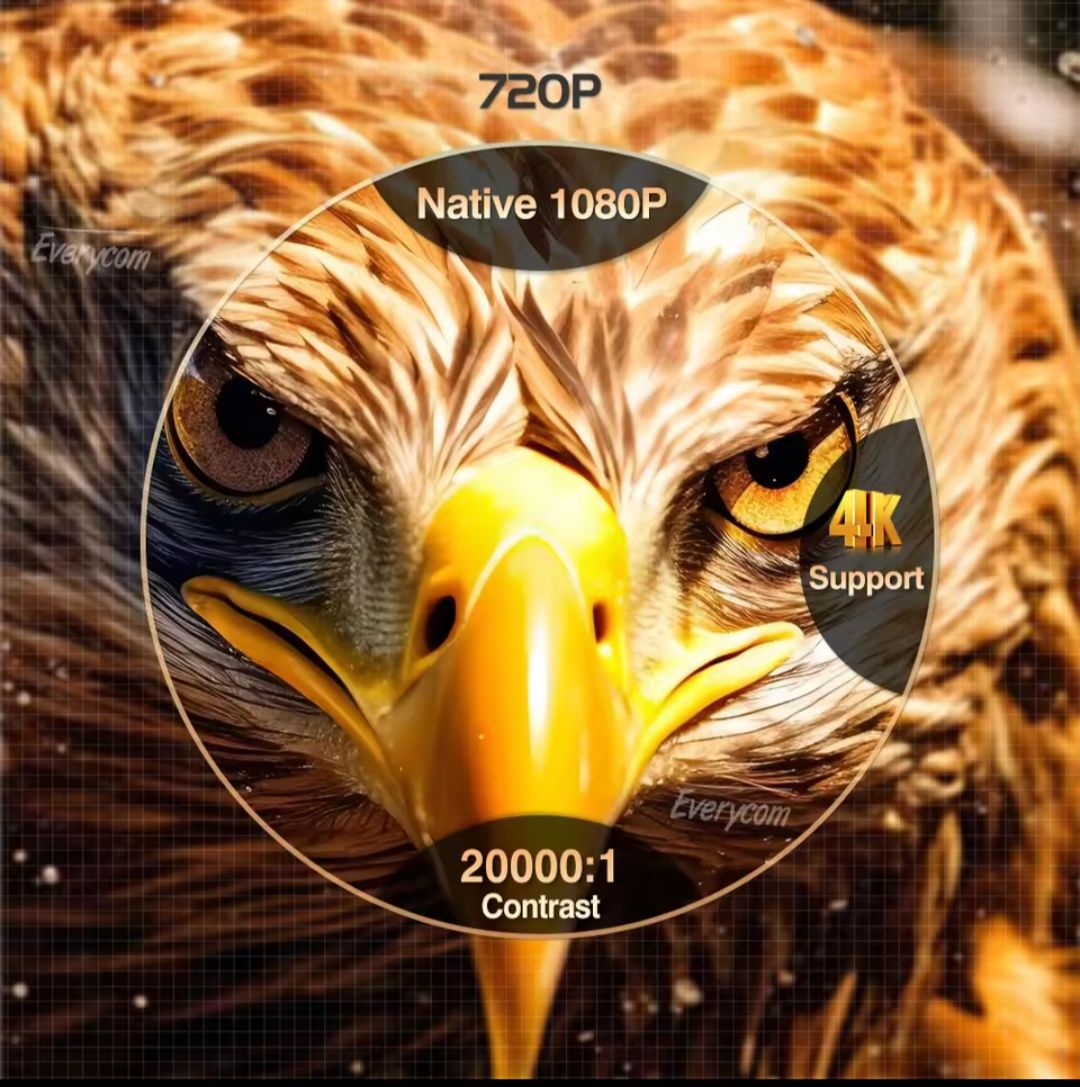 Проектор Everycom HQ10W Android