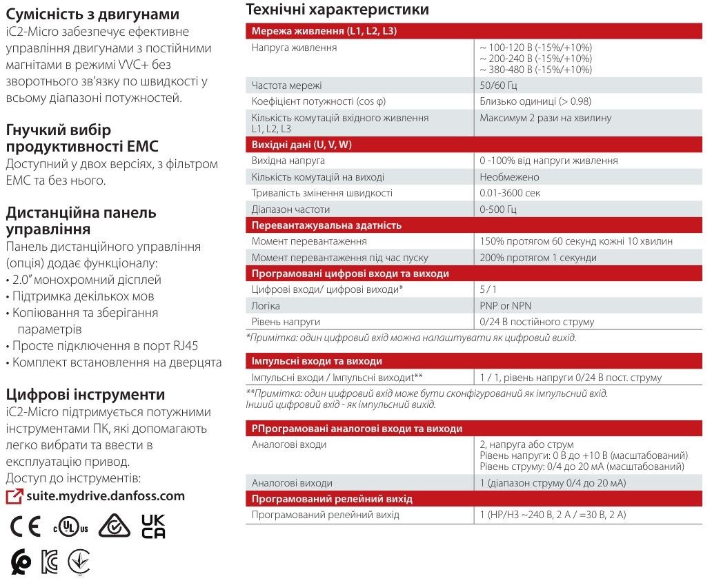 Перетворювач частоти (380 В, 7.5 кВт) Danfoss iC2-Micro IC2-30FA3N04-1