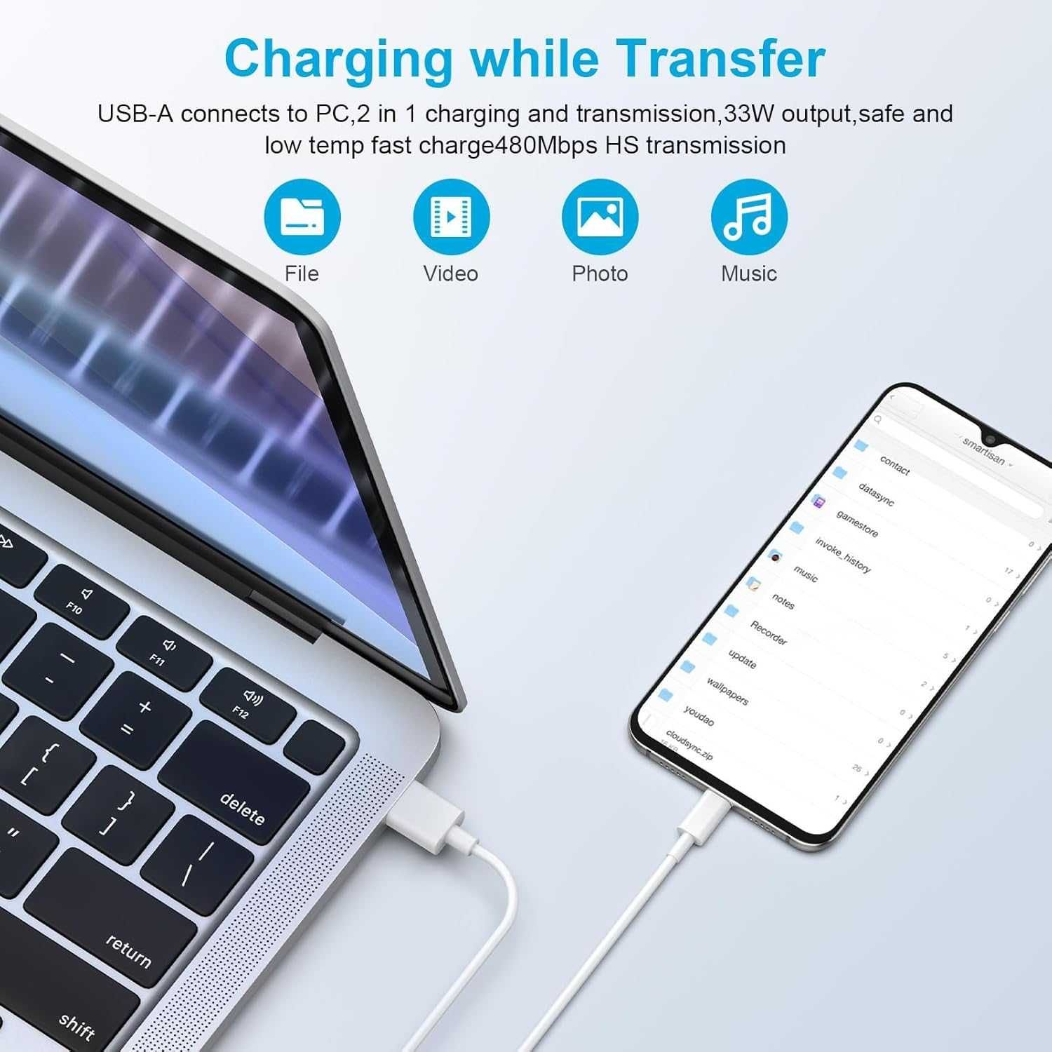 Xiaomi MDY-14-EL Turbo Charge Bulk oryginalna ładowarka 33W + kabel 1M