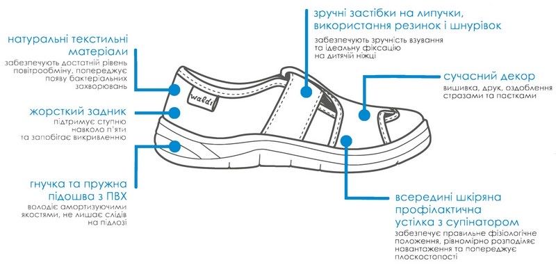 Текстильні капці на дівчинку Waldi