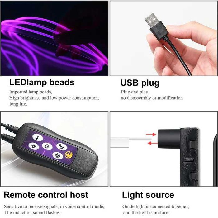 Контурная подсветка салона автомобиля RGB 3м USB