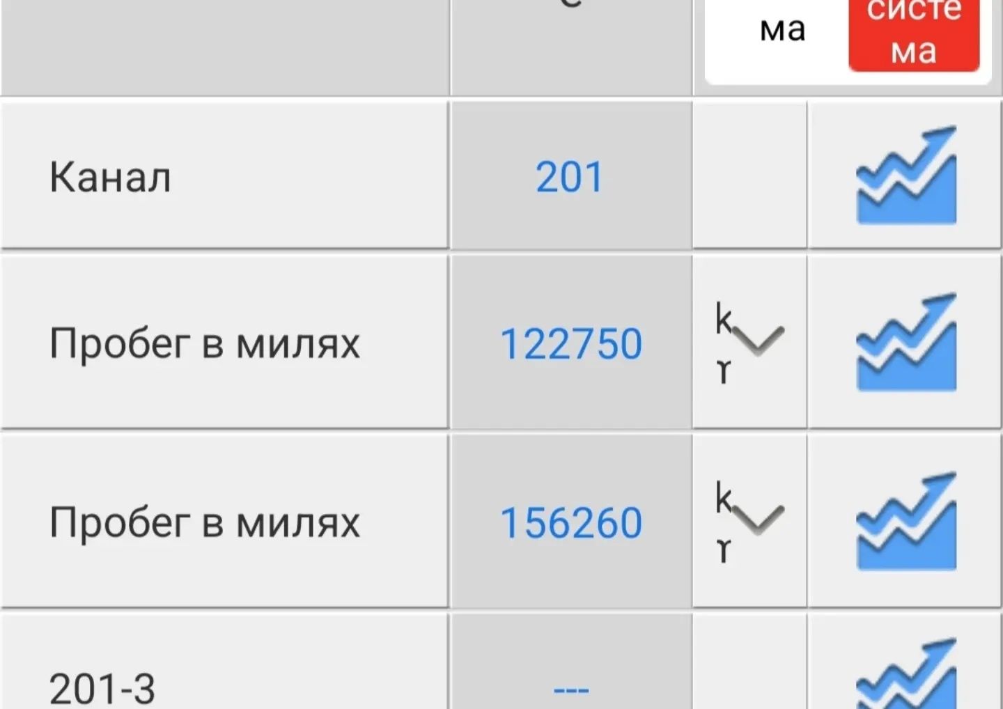 Автоподбор Харьков Автопідбір Харків Подбор авто Підбір авто