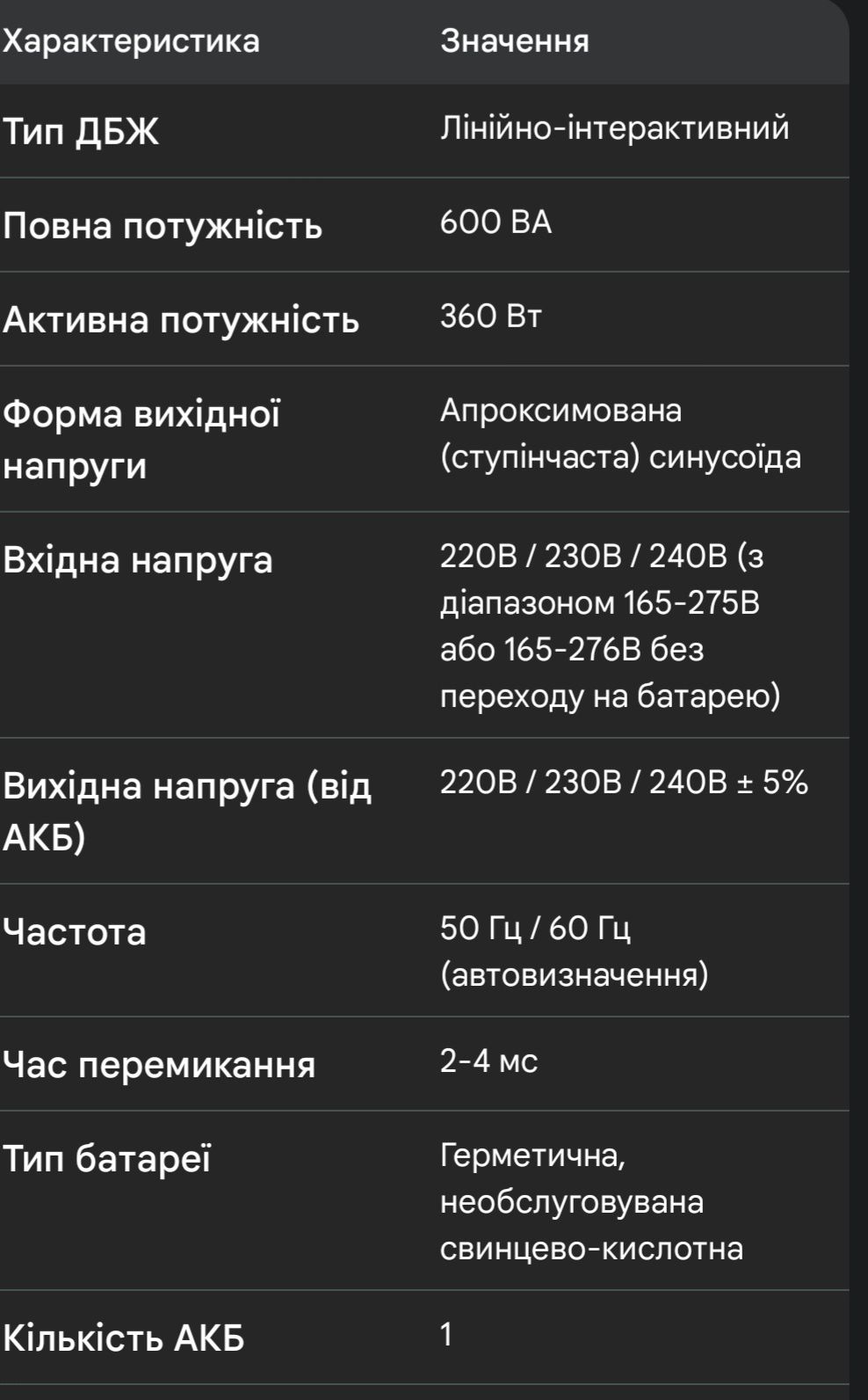 ДБЖ Powercom BNT-600AP USB