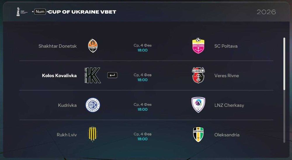 Перший мод УПЛ для FC 26!!!