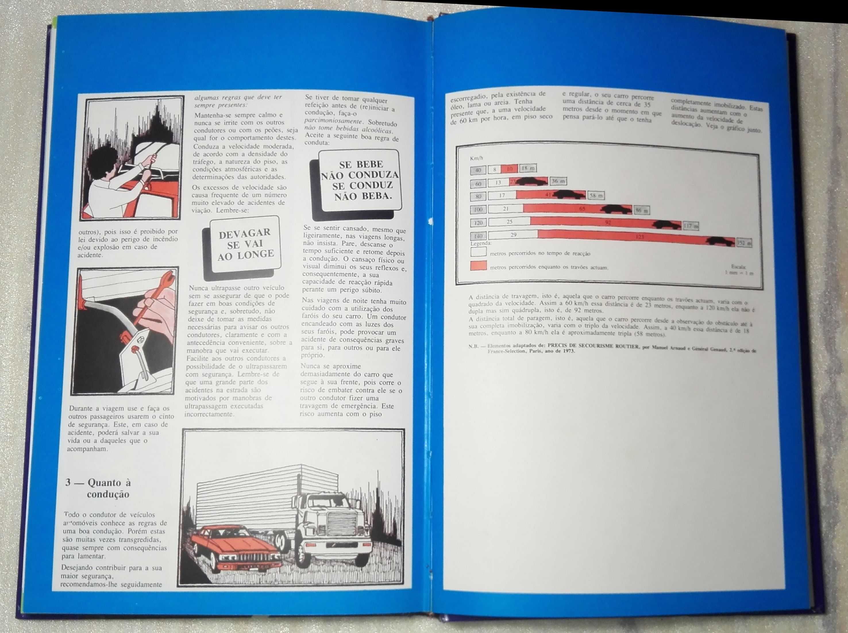 Livro Auto-Atlas Portugal, Espanha, Marrocos e Europa