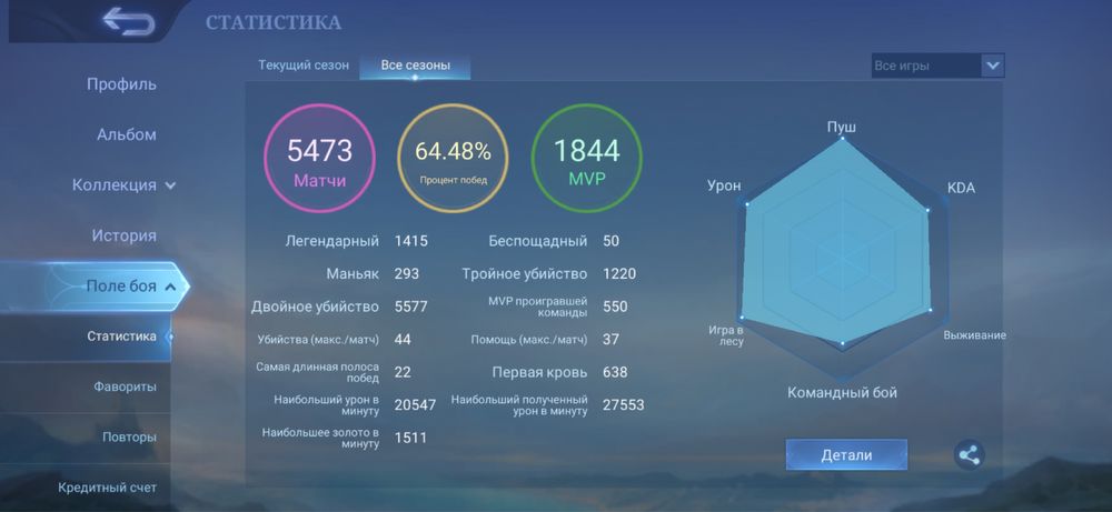 Акаунт Mobile Legend Bang Bang | MLBB account