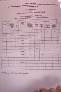 3-х кімнатна квартира у смт. Добротвір