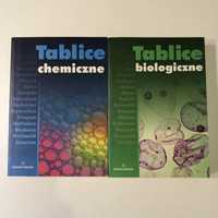 Tablice chemiczne + Tablice biologiczne
