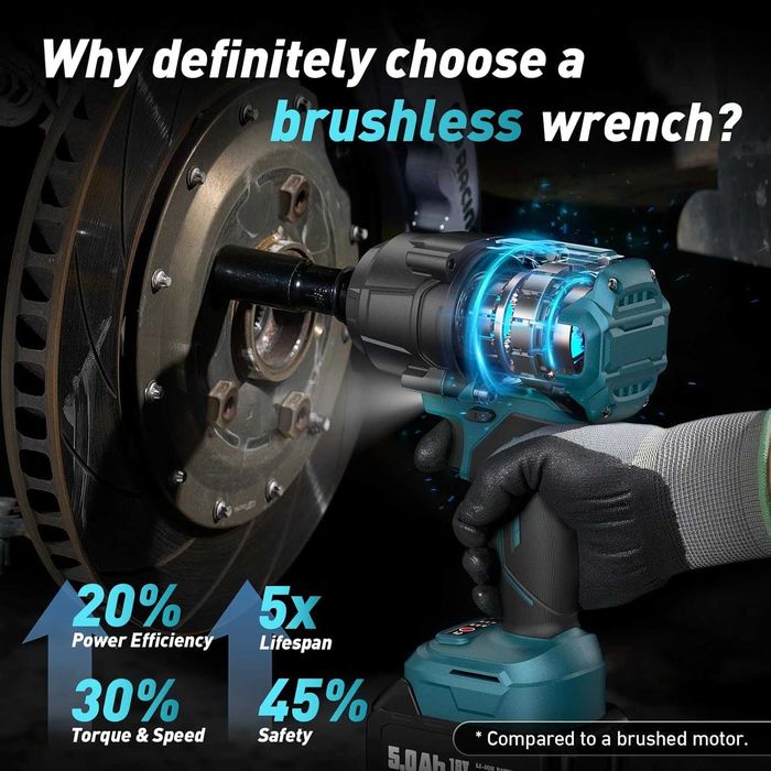 Nowy Klucz Udarowy Akumulatorowy 18V 1300Nm + 2 Baterie 5Ah Ładowarka