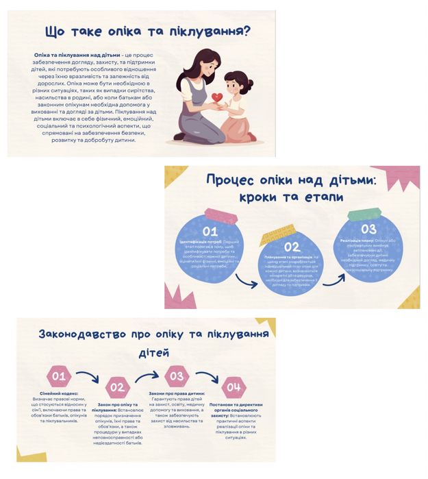 Презентаціі/інфографіки/сценарії та інші послуги