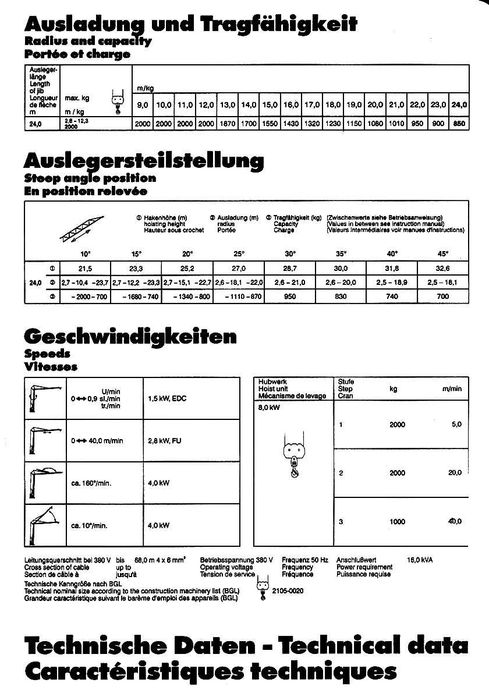 Баштовий кран Liebherr 20 SE швидкомонтуємий 2 т