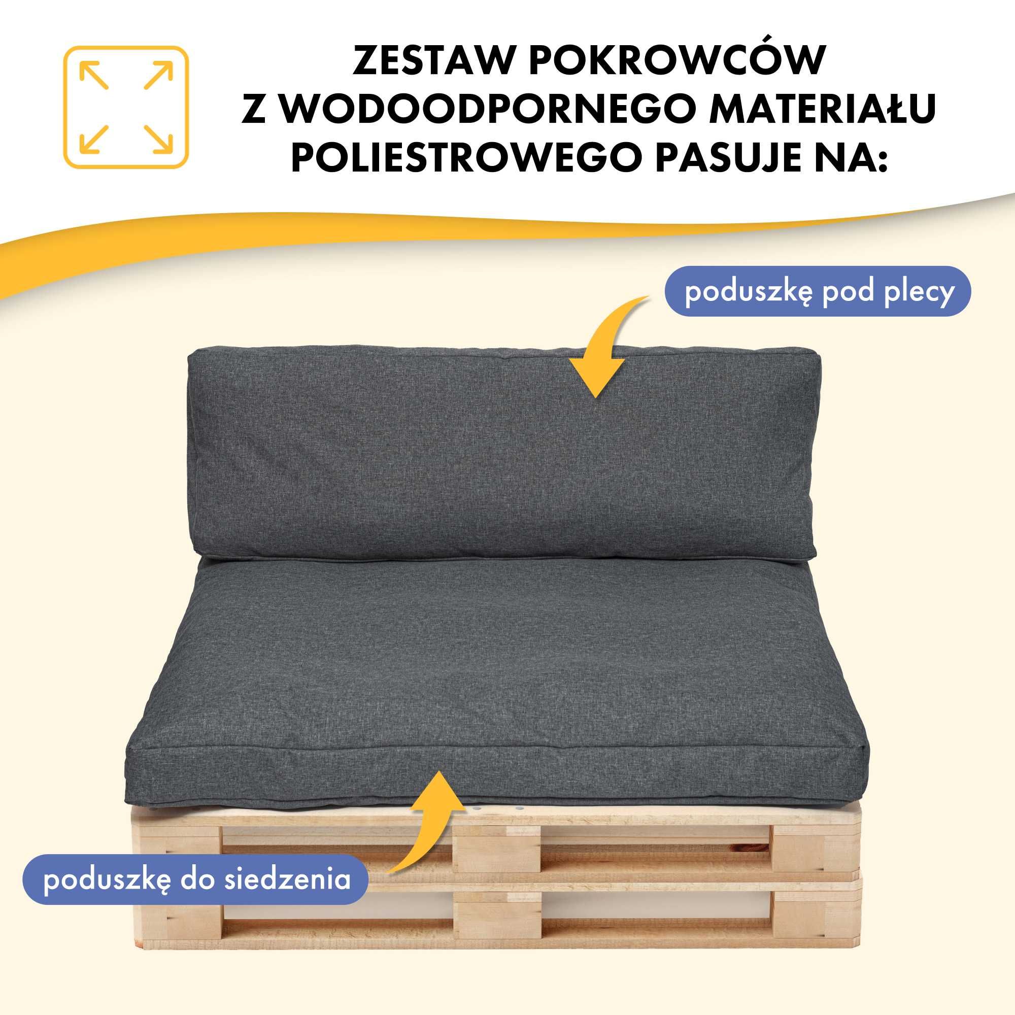 Zestaw poszewek/pokrowców na poduszki ogrodowe 120x80+120x40cm