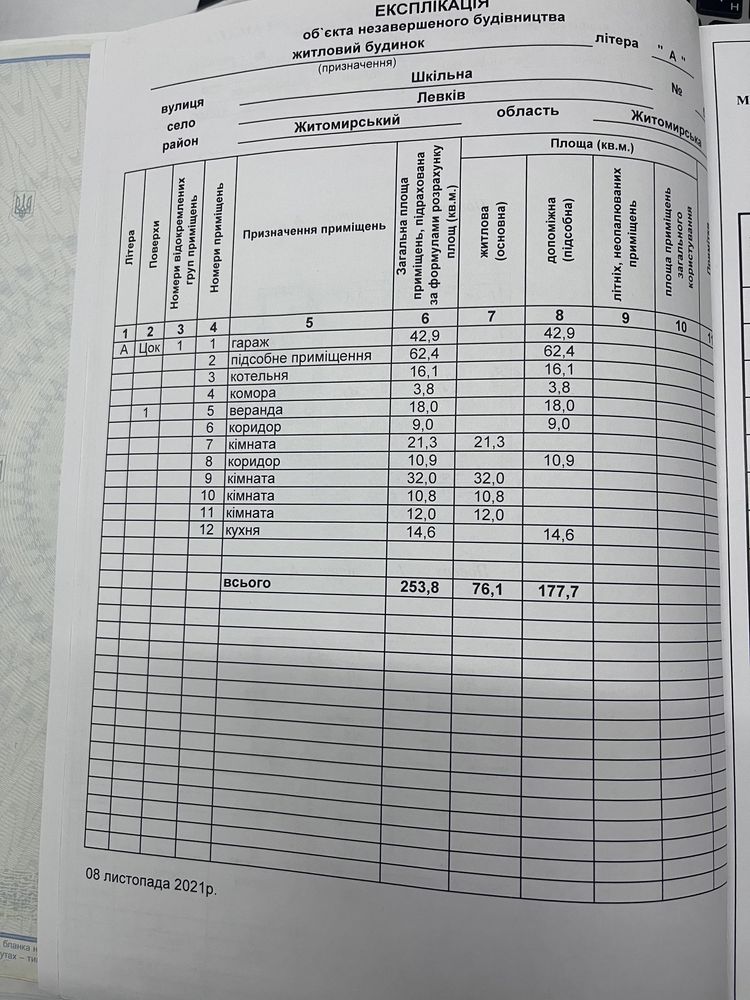 Продам будинок с. Левків
