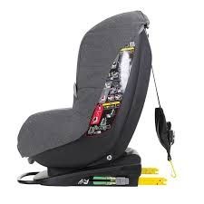 СРОЧНО!Продам дитяче автокрісло Maxi-Cosi MiloFix с изофиксом.