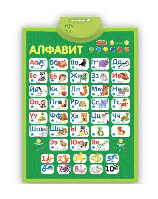 Плакат обучающий звуковой PL-720-02 Країна іграшок Алфавит рус цифры