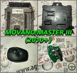 Мозги ЕБУ ЭБУ Блок управління Иммо Ключ 2,3 dci дци Master Movano