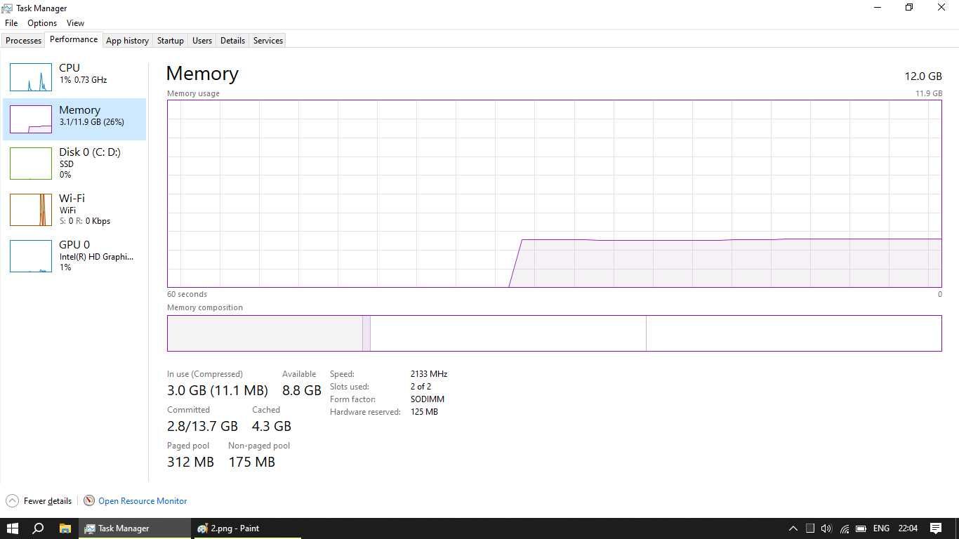 Laptop Lenovo 12GB RAM i5-7200U SSD