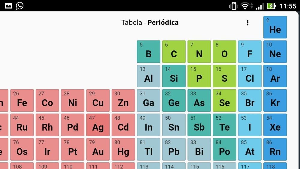 Explicações de Matemática e Físico-química Ensino Secundário