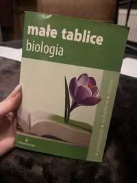 Małe tablice biologia Adamantan