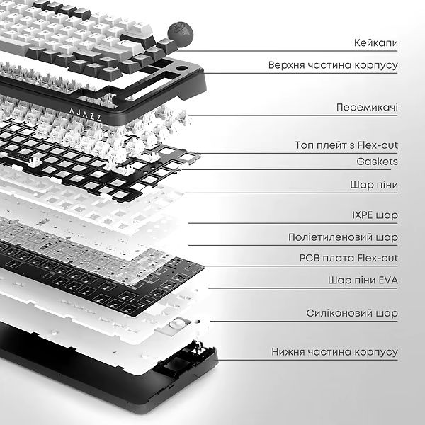 Ajazz AK820 Max Plus