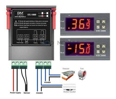 Termostato digital stc-1000