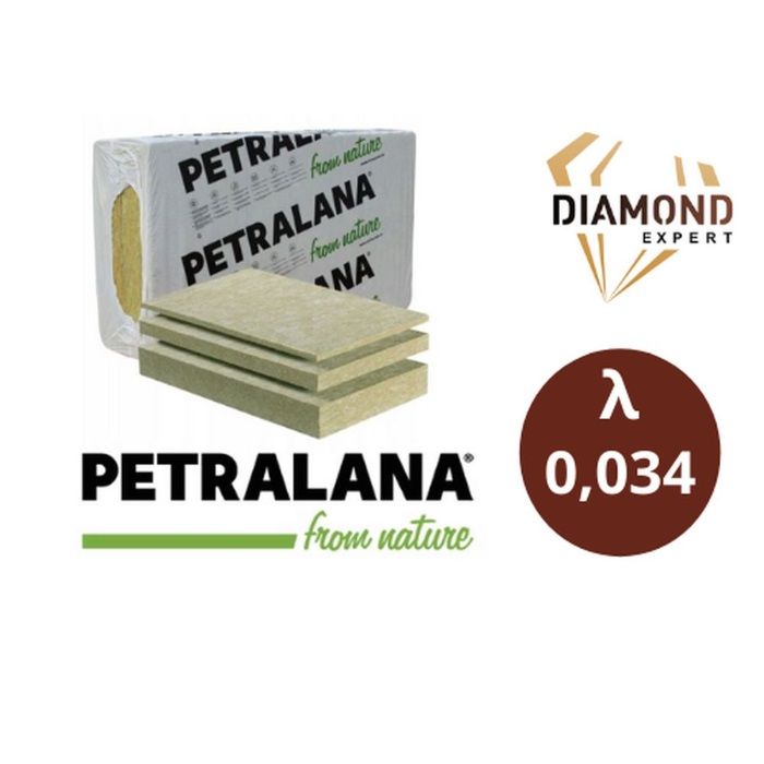 Wełna Mineralna Fasadowa- Na Elewację -0,034 Pod Tynki- 20 cm - Skalna