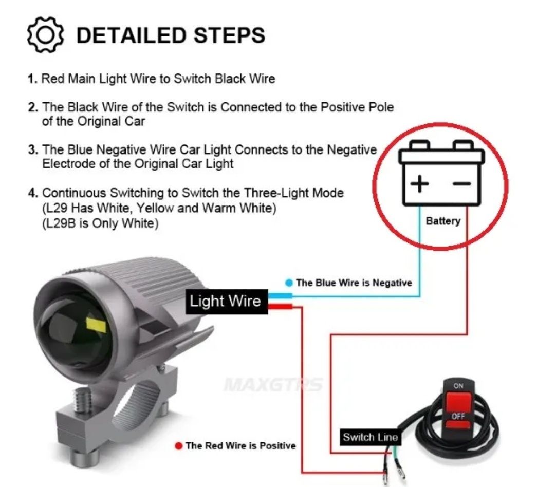 Farol Led universal