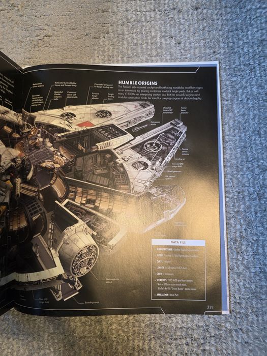 Star Wars: Complete Vehicles (Зоряні війни: Повний транспорт)