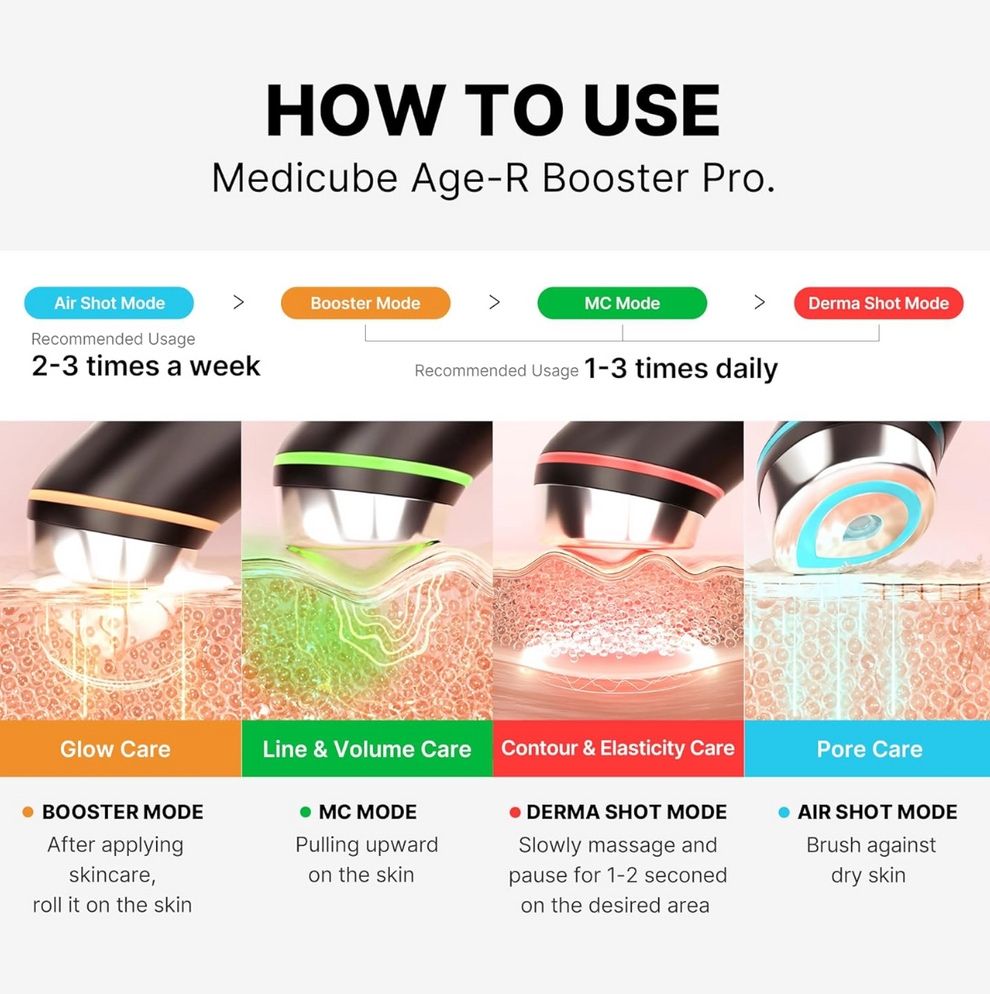 Medicube Age-R Booster Pro + Безкоштовний гель-підсилювач 300ml