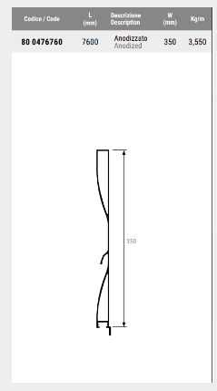 Burta 35 cm - profil aluminiowy anodowany  do przyczepy/busa