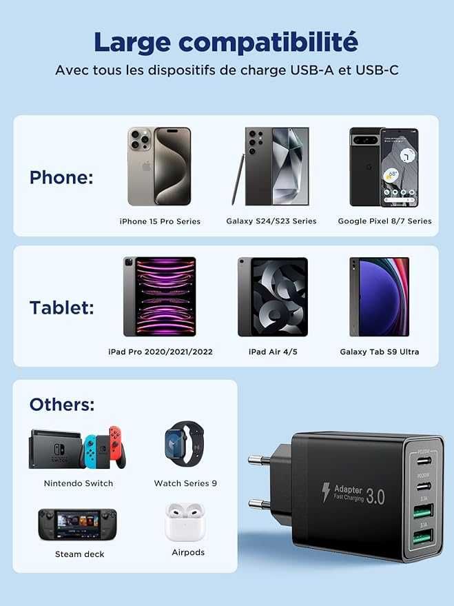 Ładowarka Aioneus USB C, 4-portowe gniazdo 40 W
