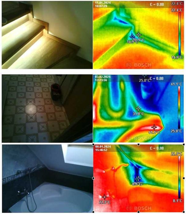 Termowizja, badanie kamerą termowizyjną